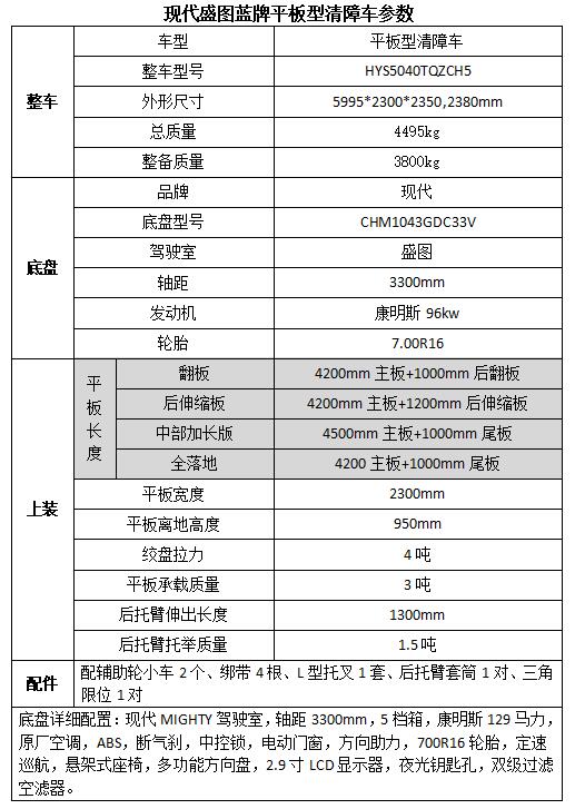 長虹PT4216故障