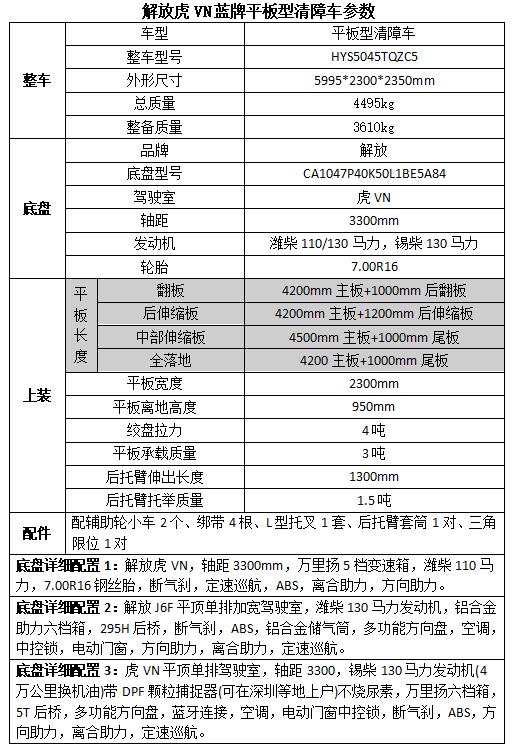 長(zhǎng)虹電視燈絲是那個(gè)腳