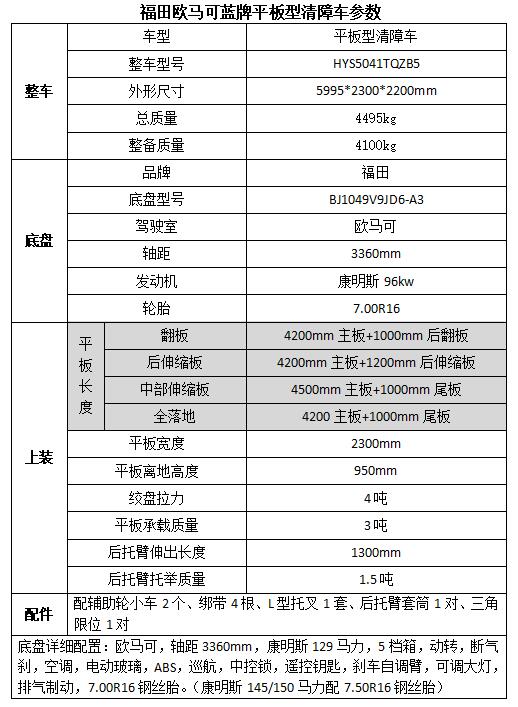 美的e1故障維修