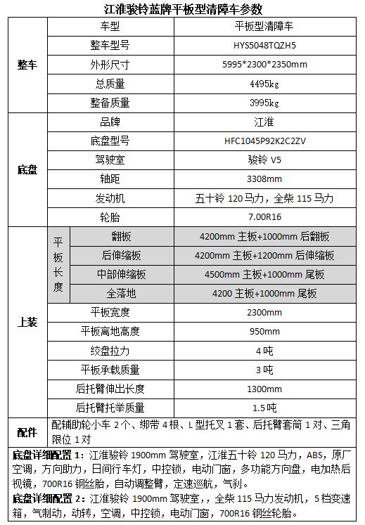 松下微波爐常見故障