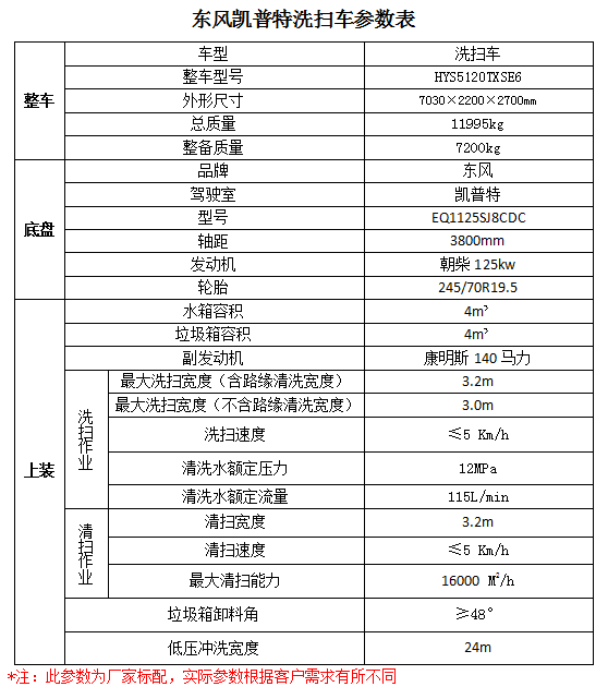 led電源rw