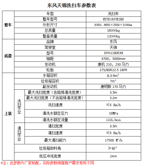 華為手機北京售后服務