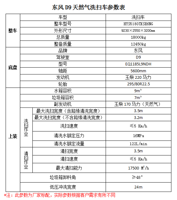 燃?xì)鉄崴魃P