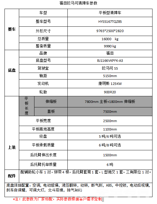 空調外機熱什么原因