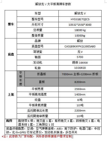 xqb52 18海爾