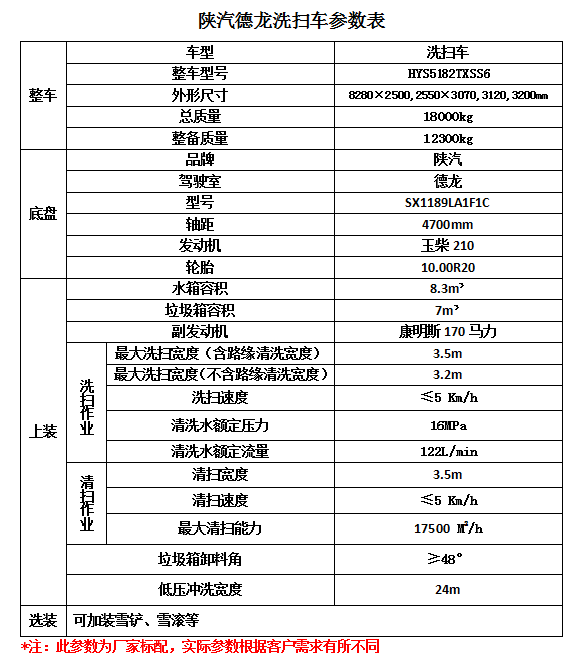 康佳 看電影有重影