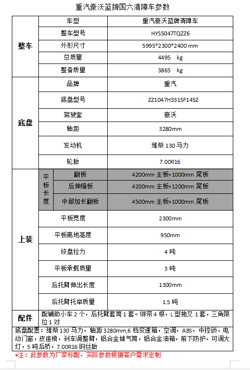 海爾的保修服務如何