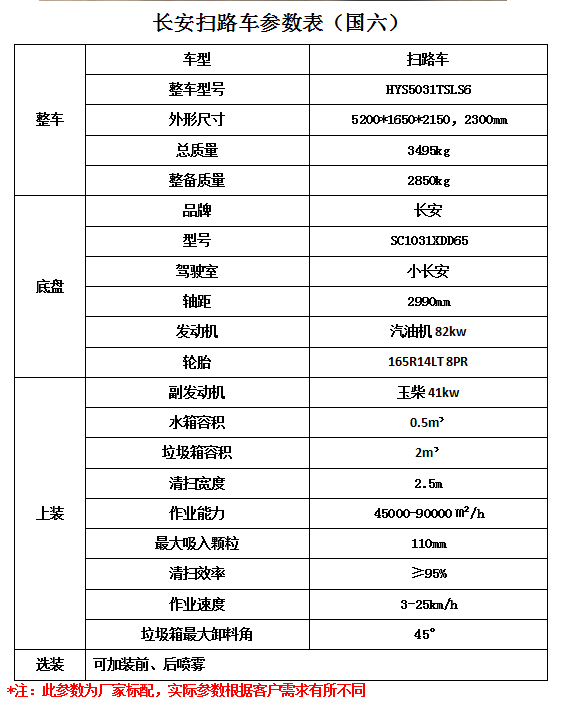 代表游泳的符號(hào)