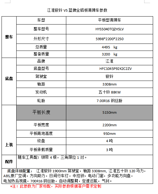 tcll32f3380e黑屏如何修