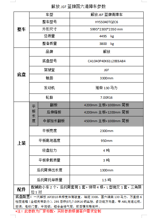 鉤針符號(hào)圖解表圖片