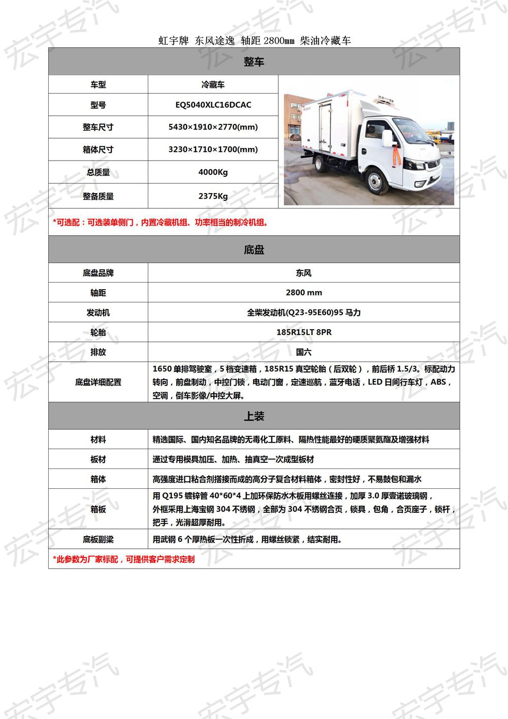 常見故障波形圖的關鍵點識別及分析