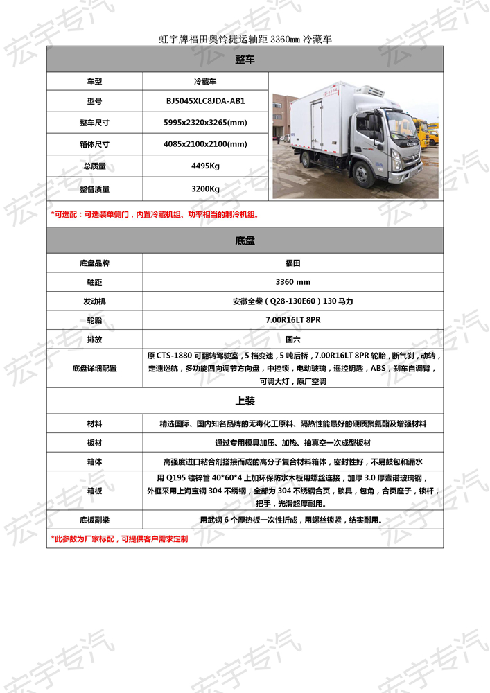 松下洗衣機顯u12