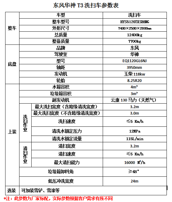 三菱電機空調不制冷