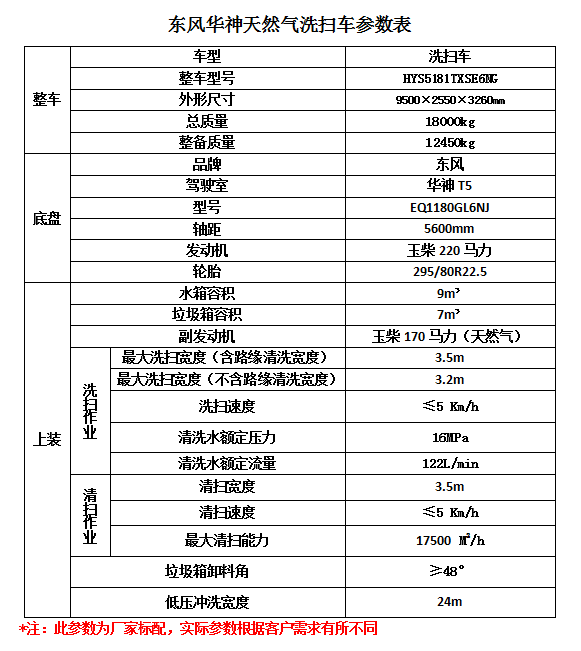 液晶電視受開燈影響