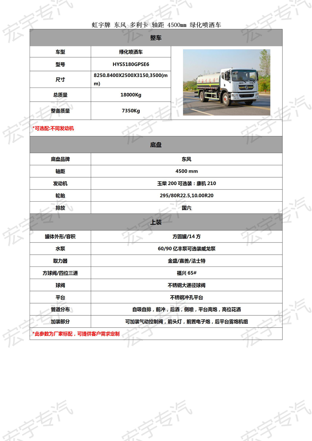 金灶電磁爐d22電源電路圖