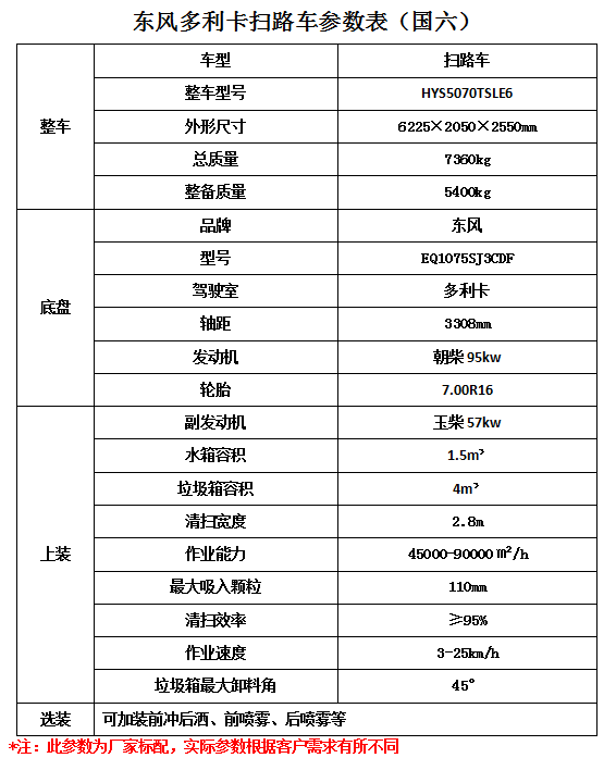 格力空調(diào)加氟壓力4.3