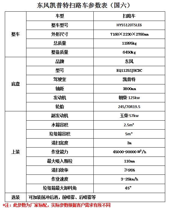 創(chuàng)維電源鍵紅色 無法開機