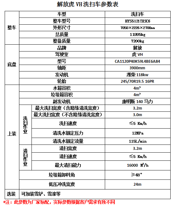 tcl 29b06