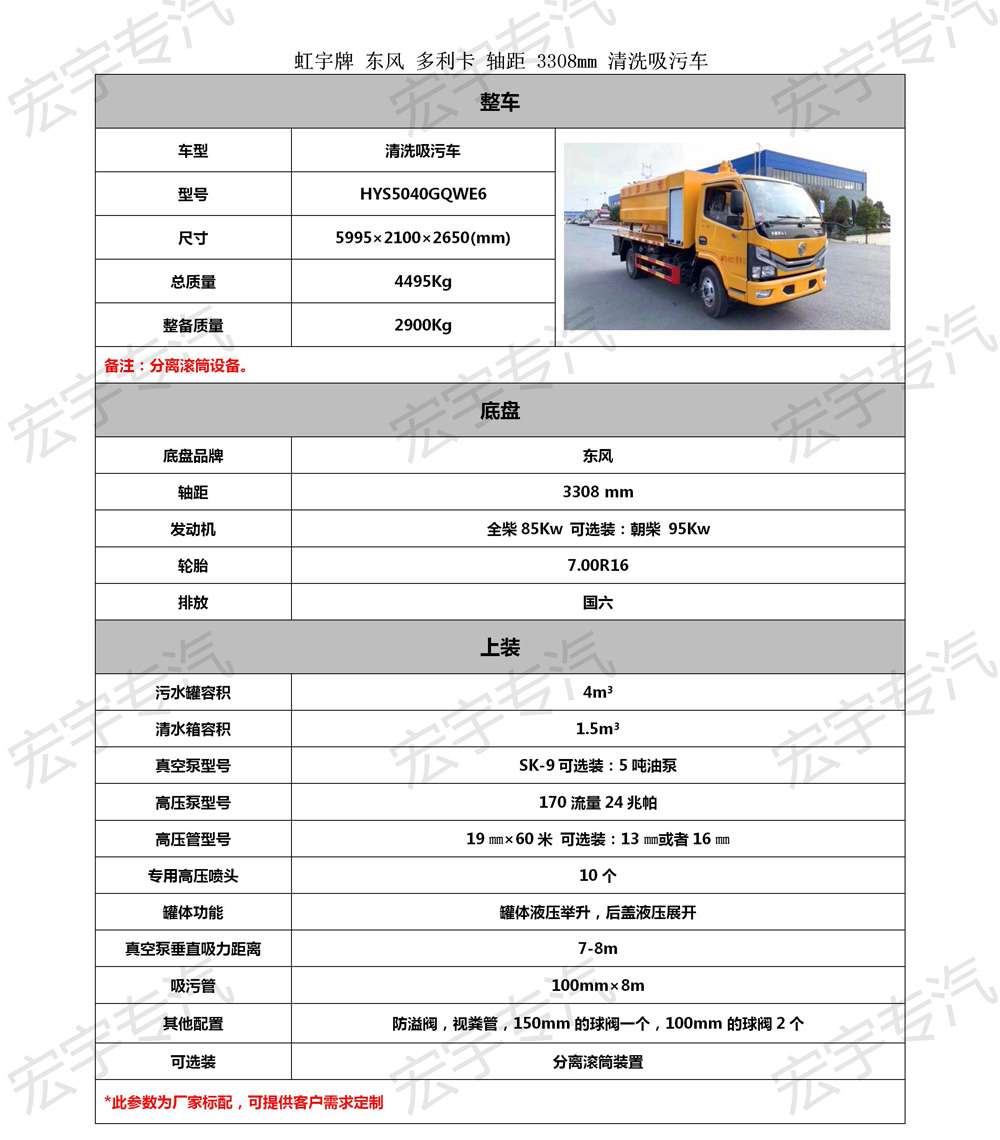 美的洗衣機顯示c0