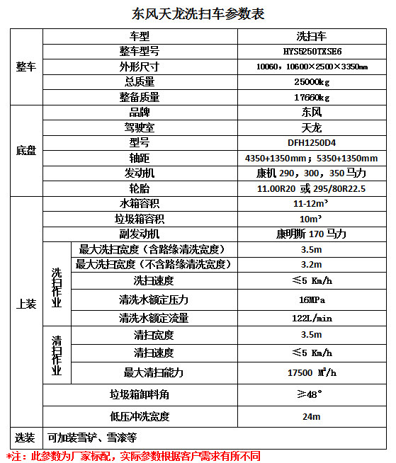 格力空調(diào)外機化霜滴水