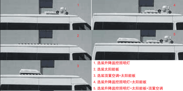 表面粗糙度符號含義及其等級分類