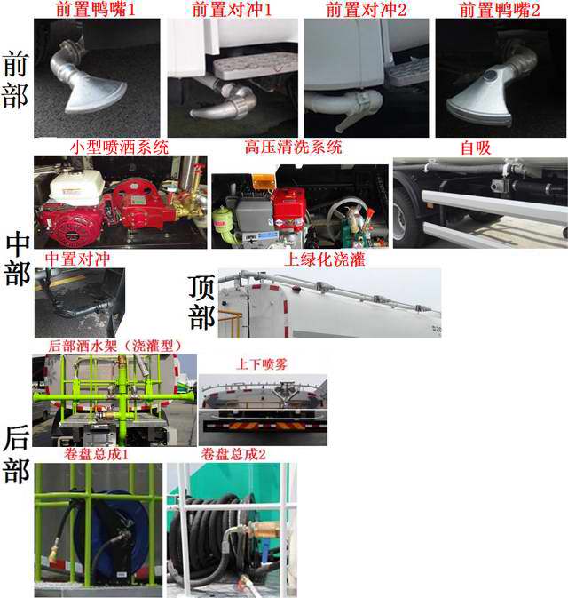 fsq510電源無3.3伏