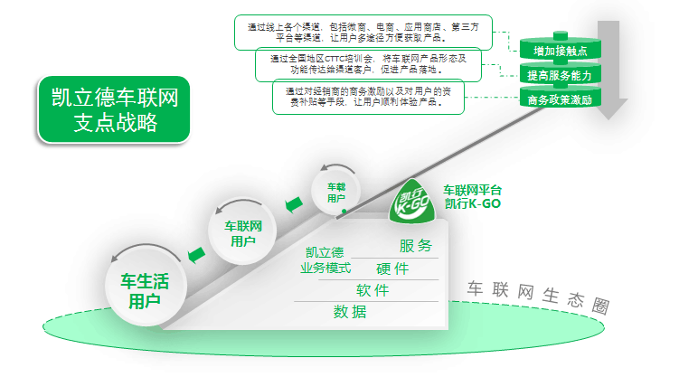 寧波格力售后維修